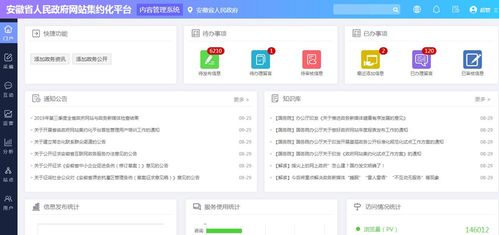 安徽省有序推进政府网站集约化试点工作