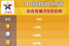 第344期 中国共产党第十九次全国代表大会在北京隆重开幕