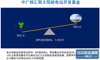 来来来,扒一扒那个收益率13 的光伏宝