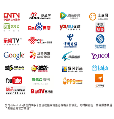 广州虹猫蓝兔科技